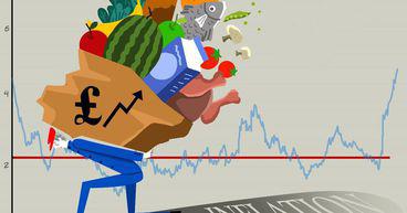 Which stocks should you choose amid high inflation?