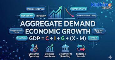 Aggregate Demand Explained: The Force That Drives Economic Growth