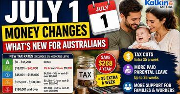 10 New Financial Rules Starting Today In Australia