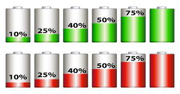 What is boosting Novonix' (ASX:NVX) shares over 16% today?
