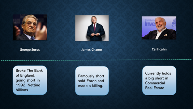 Few Famous Short sellers who made it big