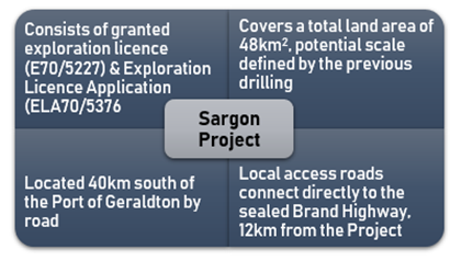 Sargon project