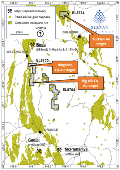 Colossus Tenements over the prospective Macquarie Arc sequence Source: Sultan Resources