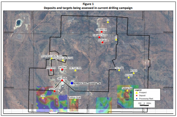 Source: Middle Island Resources Limited