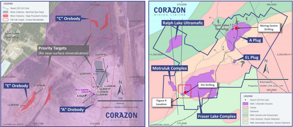 Drill hole location plan, with mined deposits( Left) Regional Geology (Right) Source: Corazon Mining