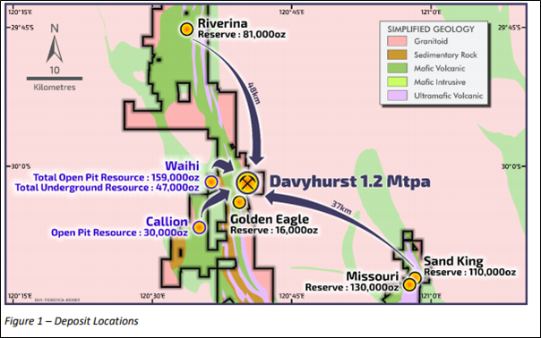 Figure 1 - Deposit Locations
