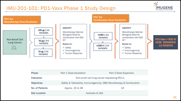 Source: Company’s July 2020 Presentation