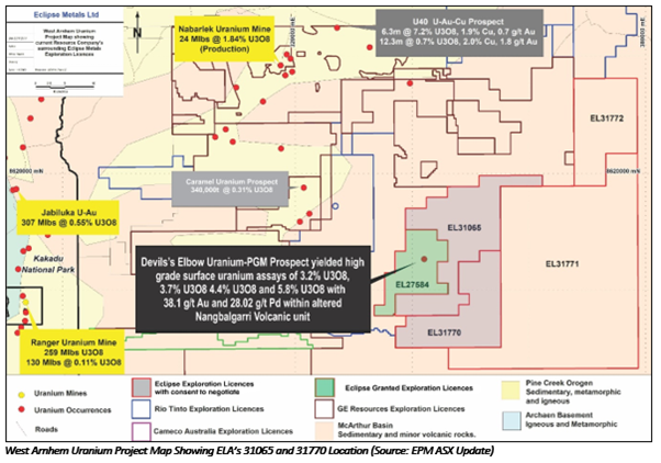 Source: EPM ASX Update