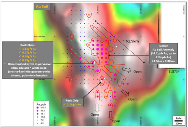 Variable Gold Soil Map on RTP Aeromagnetic Image Source: Sultan