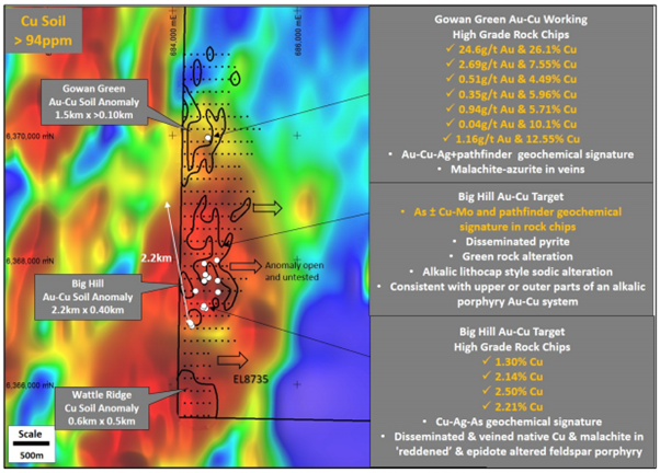 Big Hill-Gowan Green on Aeromagnetic Image Source: Sultan