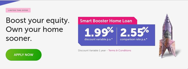 Image source: loans.com.au