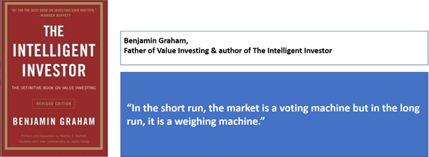 Fundamental Analysis, Definition and Meaning