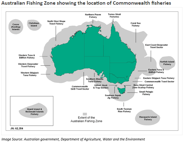 Image Source: Australian government