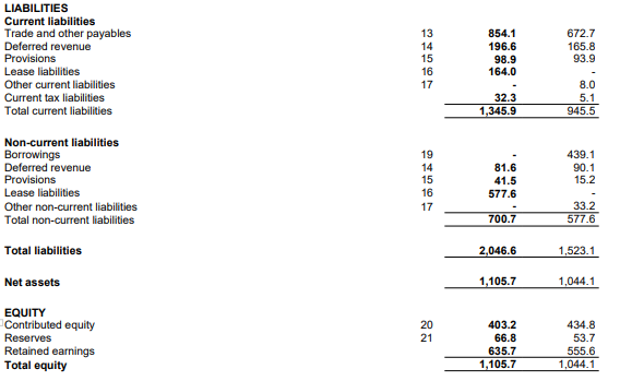 debt principal definition