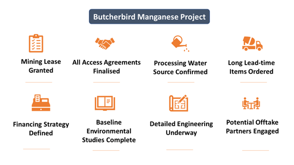 Kalkine Image (Source: E25’s Investor Presentation, 20 August 2020)