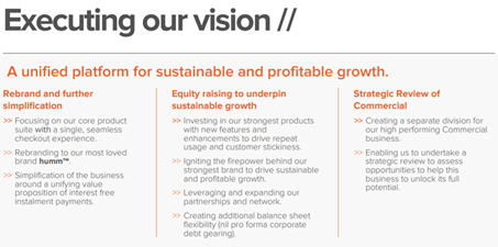 Source: Company’s Presentation, dated 26 August 2020