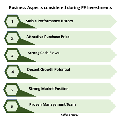 Private Equity: Meaning, Types, Examples & Process