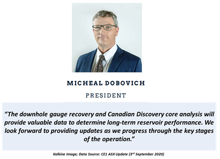 Data Source: CE1 ASX Update
