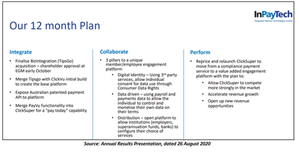 Employee Engagement Platform Reward Gateway Au