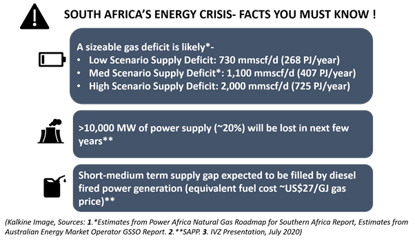 Source: IVZ Presentation