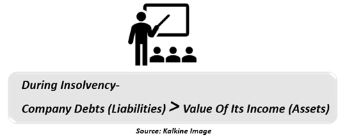 definition of insolvency in a fraudulent conveyance