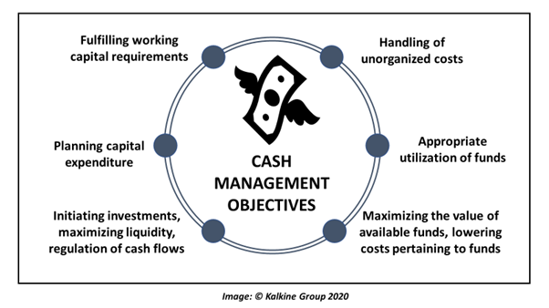 pack management payday loans