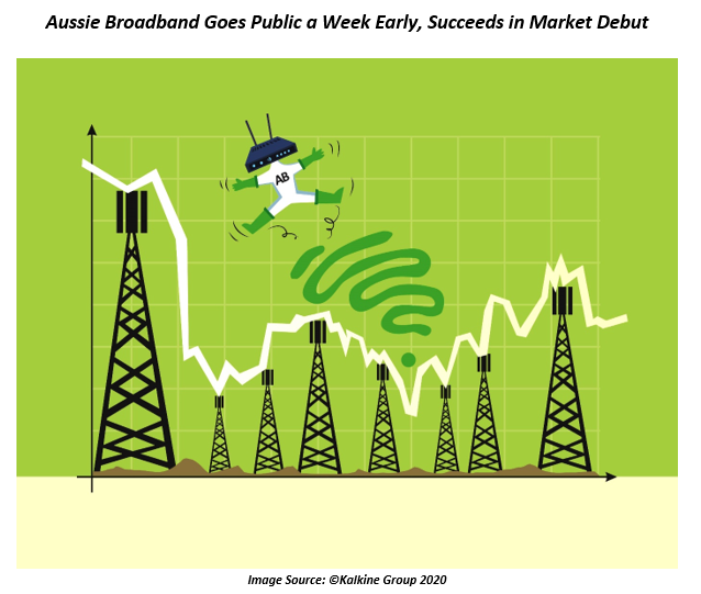 Aussie Broadband Asx Abb Makes A Successful Market Debut On Asx Shares Up Over 90