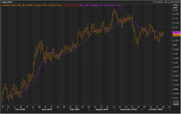 Image Source: Thomson Reuters
