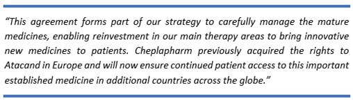 AstraZeneca (AZN) Sells the rights of Two drugs to Cheplapharm for US$400 million