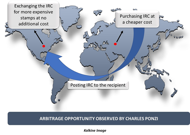 chaunilove this one is for you 🥰 #savingshighwayglobal #ponzi #pyram