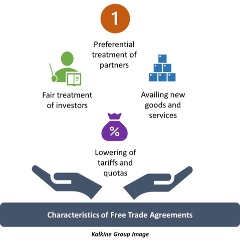 Why Trade Matters: Free Trade Agreements - Greater Spokane Inc.