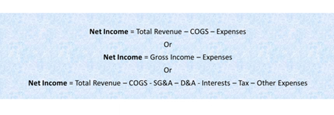 what-is-net-profit-definition-and-examples-market-business-news