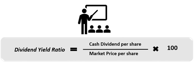 dividend yield formula