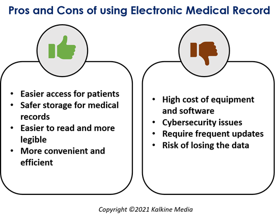 the pros and cons of electronic medical records