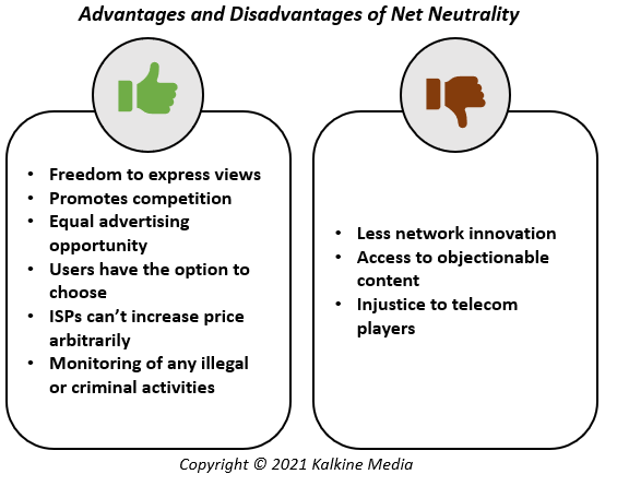 what-is-net-neutrality-here-s-what-you-need-to-know-kalkine-media