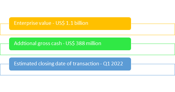 Image Description: Energy Vault IPO details