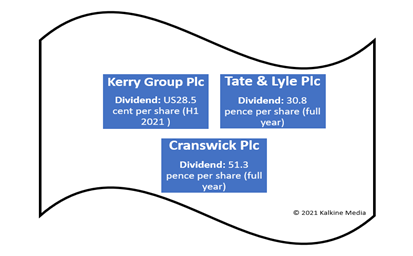 3 Dividend paying 3 food stocks &ndash; Kerry, Tate, & Lyle & Cranswick