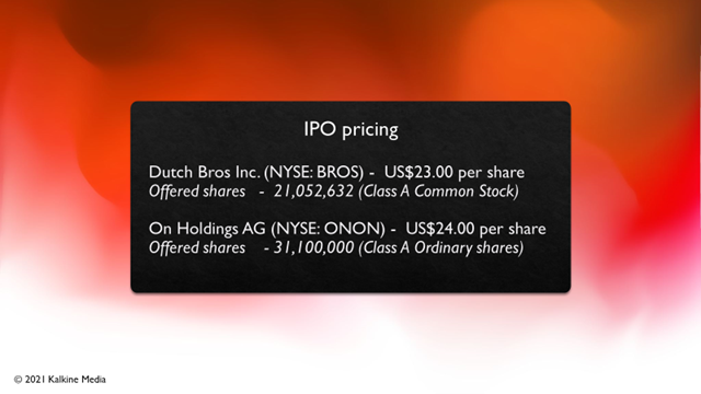 Dutch Bros (BROS) and On Holdings AG (ONON) start trading in NYSE after IPOs