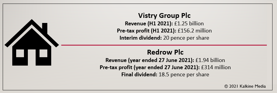 Image description: 2 FTSE 250 housebuilding stocks - Vistry & Redrow