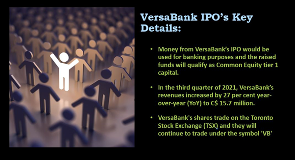 VersaBank IPO is trending in North America as it has a unique banking system.