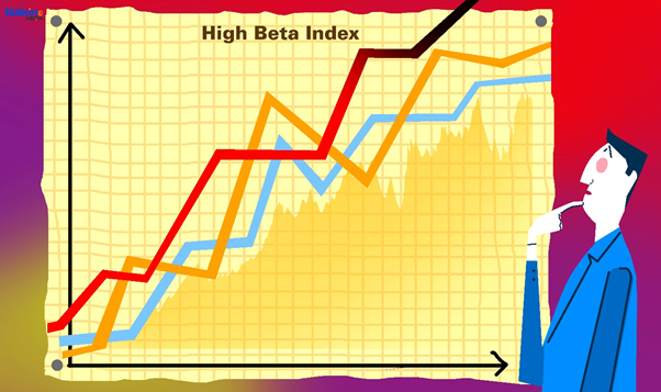 The S&P 500 High Beta Index is the most notable of these lists.