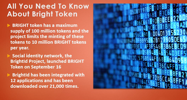 The newly launched Bright Token (BRIGHT) could get the investors&rsquo; attention in Canada.