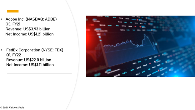 Adobe Inc. (ADBE) and FedEx (FDX) report quarterly earnings