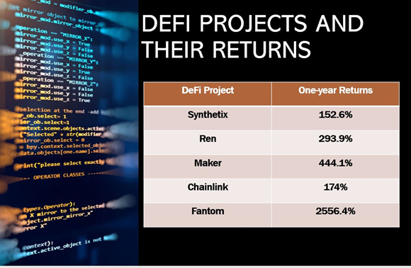 DeFi projects are expected to boom in future