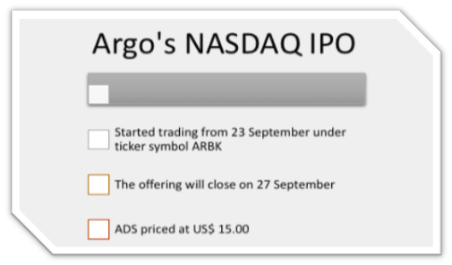 Argo Blockchain’s NASDAQ listing