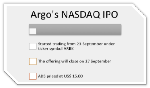 argo blockchain nasdaq listing