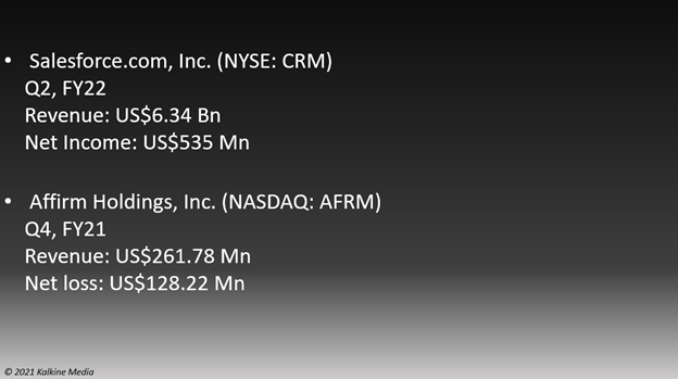 Trending Stocks: Salesforce (CRM) and Affirm Holdings (AFRM)