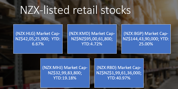 NZX listed retail stocks- HLG, KMD, BGP, MHJ, RBD