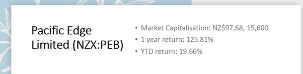 Pacific Edge’s fundamentals