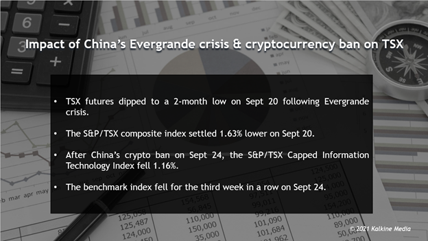 How China’s Evergrande crisis and crypto ban impacted TSX